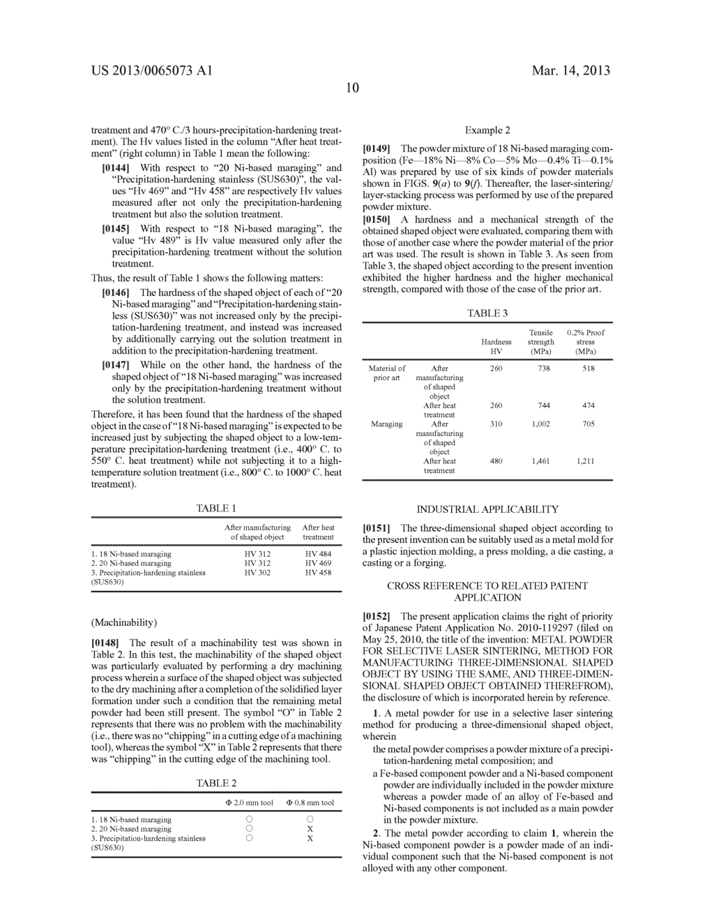 METAL POWDER FOR SELECTIVE LASER SINTERING, METHOD FOR MANUFACTURING     THREE-DIMENSIONAL SHAPED OBJECT BY USING THE SAME, AND THREE-DIMENSIONAL     SHAPED OBJECT OBTAINED THEREFROM - diagram, schematic, and image 20