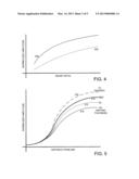 Tuned Shunt Ratio For Magnetic Sensors diagram and image