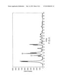 ACTIVE MATERIAL, NONAQUEOUS ELECTROLYTE BATTERY AND BATTERY PACK diagram and image