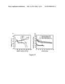 ENCAPSULATED SULFUR CATHODES FOR RECHARGEABLE LITHIUM BATTERIES diagram and image