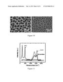 ENCAPSULATED SULFUR CATHODES FOR RECHARGEABLE LITHIUM BATTERIES diagram and image