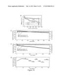 ENCAPSULATED SULFUR CATHODES FOR RECHARGEABLE LITHIUM BATTERIES diagram and image