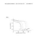 ALL SOLID LITHIUM BATTERY diagram and image