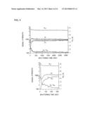 ALL SOLID LITHIUM BATTERY diagram and image