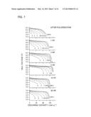 ALL SOLID LITHIUM BATTERY diagram and image