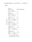 ALL SOLID LITHIUM BATTERY diagram and image