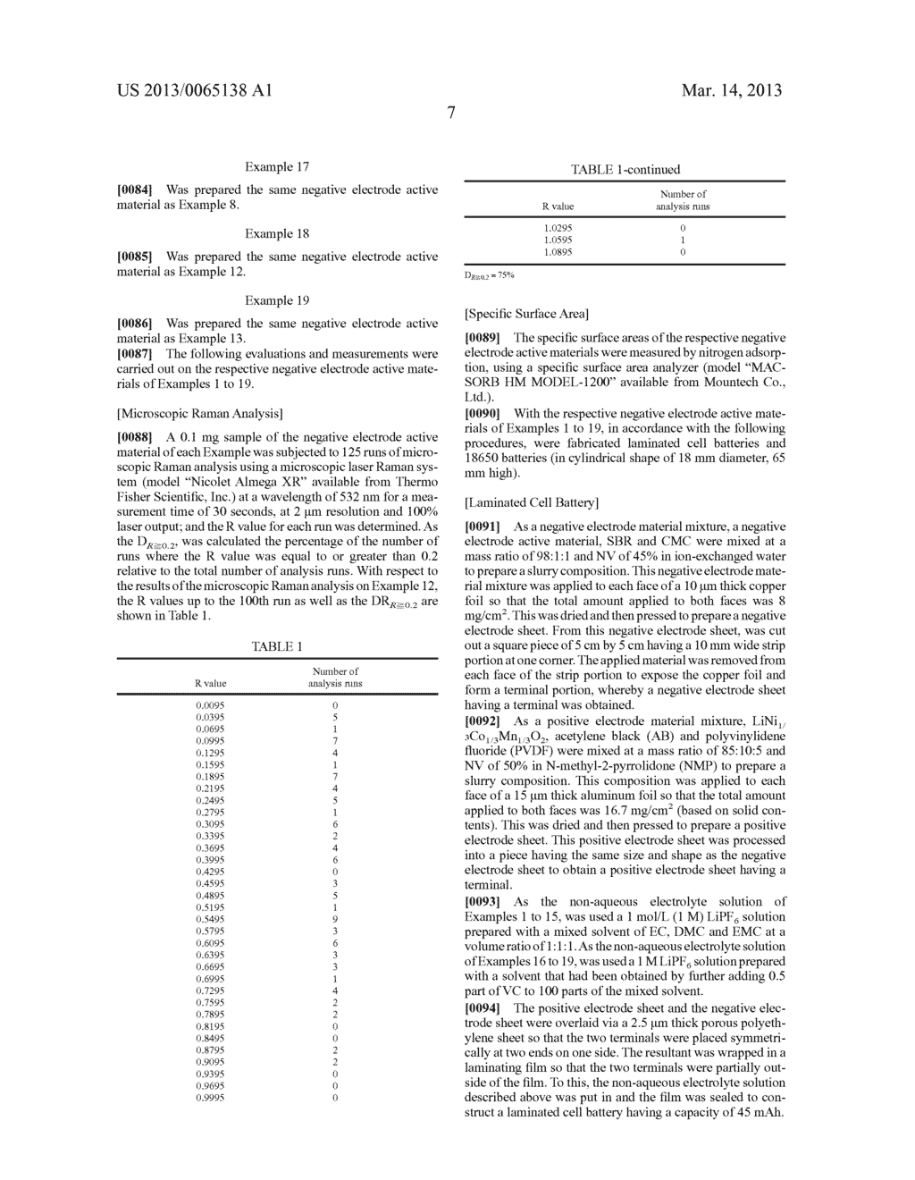 METHOD FOR NEGATIVE ELECTRODE ACTIVE MATERIAL EVALUATION AND NEGATIVE     ELECTRODE ACTIVE MATERIAL - diagram, schematic, and image 11