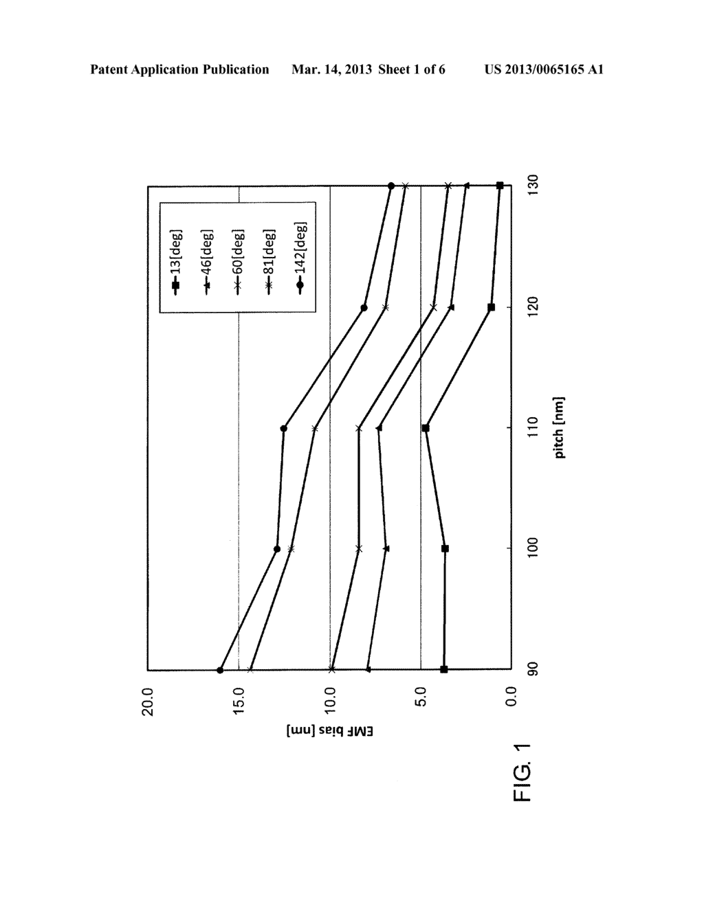 MASK BLANK, TRANSFER MASK, METHOD OF MANUFACTURING A TRANSFER MASK, AND     METHOD OF MANUFACTURING A SEMICONDUCTOR DEVICE - diagram, schematic, and image 02
