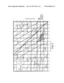 MASK BLANK, TRANSFER MASK, METHOD OF MANUFACTURING A TRANSFER MASK, AND     METHOD OF MANUFACTURING A SEMICONDUCTOR DEVICE diagram and image