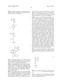 Fluorine-Containing Sulfonate, Fluorine-Containing Sulfonate Resin, Resist     Composition and Pattern Formation Method diagram and image