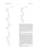 Fluorine-Containing Sulfonate, Fluorine-Containing Sulfonate Resin, Resist     Composition and Pattern Formation Method diagram and image