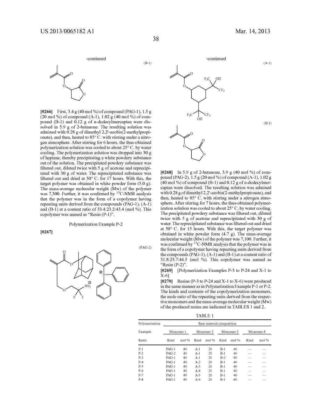 Fluorine-Containing Sulfonate, Fluorine-Containing Sulfonate Resin, Resist     Composition and Pattern Formation Method - diagram, schematic, and image 39