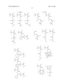 PATTERNING PROCESS AND RESIST COMPOSITION diagram and image