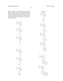 PATTERNING PROCESS AND RESIST COMPOSITION diagram and image