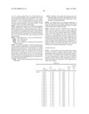 PATTERNING PROCESS AND RESIST COMPOSITION diagram and image