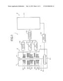 CHARGED PARTICLE BEAM DRAWING METHOD AND CHARGED PARTICLE BEAM DRAWING     APPARATUS diagram and image