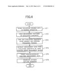 CHARGED PARTICLE BEAM DRAWING METHOD AND CHARGED PARTICLE BEAM DRAWING     APPARATUS diagram and image