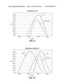 ORTHODONTIC ADHESIVES diagram and image