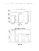 ORTHODONTIC ADHESIVES diagram and image