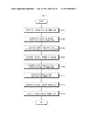 APPARATUS AND METHOD FOR GENERATING VOCAL ORGAN ANIMATION diagram and image