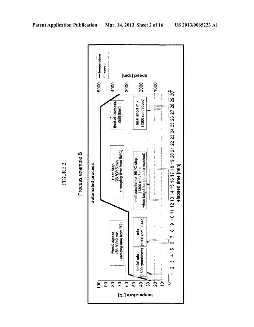 Universally Applicable Lysis Buffer and Processing Methods for the Lysis     of Bodily Samples - diagram, schematic, and image 03