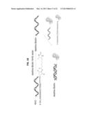 PERSONAL GLUCOSE METERS FOR DETECTION AND QUANTIFICATION OF A BROAD RANGE     OF ANALYTES diagram and image