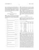 METHODS OF INCREASING MACROPINOCYTOSIS IN CANCER CELLS diagram and image