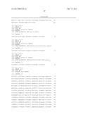 GENOME-SCALE ANALYSIS OF ABERRANT DNA METHYLATION IN COLORECTAL CANCER diagram and image