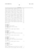 GENOME-SCALE ANALYSIS OF ABERRANT DNA METHYLATION IN COLORECTAL CANCER diagram and image