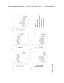 GENOME-SCALE ANALYSIS OF ABERRANT DNA METHYLATION IN COLORECTAL CANCER diagram and image