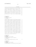 GENOME-SCALE ANALYSIS OF ABERRANT DNA METHYLATION IN COLORECTAL CANCER diagram and image