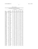 GENOME-SCALE ANALYSIS OF ABERRANT DNA METHYLATION IN COLORECTAL CANCER diagram and image