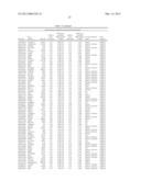 GENOME-SCALE ANALYSIS OF ABERRANT DNA METHYLATION IN COLORECTAL CANCER diagram and image