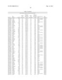 GENOME-SCALE ANALYSIS OF ABERRANT DNA METHYLATION IN COLORECTAL CANCER diagram and image