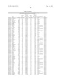 GENOME-SCALE ANALYSIS OF ABERRANT DNA METHYLATION IN COLORECTAL CANCER diagram and image