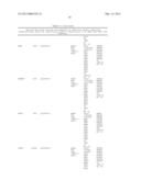 GENOME-SCALE ANALYSIS OF ABERRANT DNA METHYLATION IN COLORECTAL CANCER diagram and image