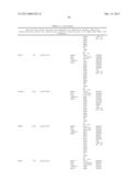 GENOME-SCALE ANALYSIS OF ABERRANT DNA METHYLATION IN COLORECTAL CANCER diagram and image