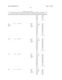 GENOME-SCALE ANALYSIS OF ABERRANT DNA METHYLATION IN COLORECTAL CANCER diagram and image