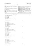 DETECTION OF DNA METHYLATION diagram and image