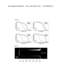 Methods And Compositions Related To Continuous Flow Thermal Gradient PCR diagram and image