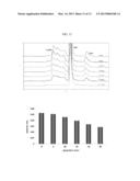 REAGENTS AND METHODS FOR SIRTUIN CAPTURE diagram and image