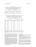 Biomarker to Measure Drug Efficacy in Enteropathic Disease diagram and image