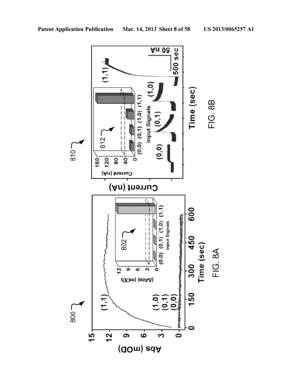 ENZYME-LOGIC BIOSENSING - diagram, schematic, and image 09