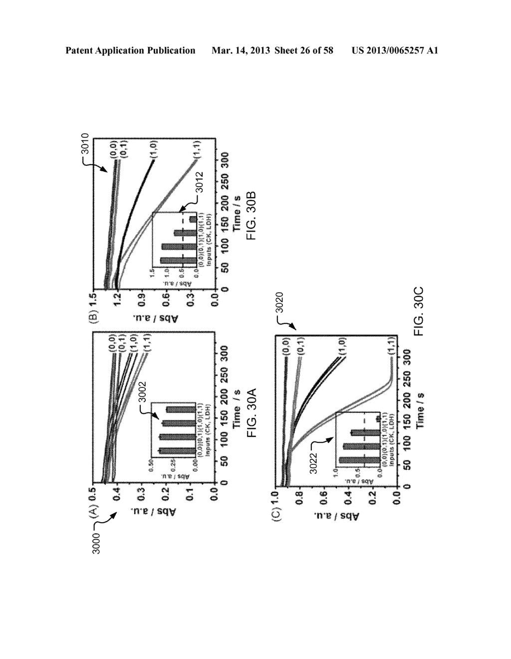 ENZYME-LOGIC BIOSENSING - diagram, schematic, and image 27