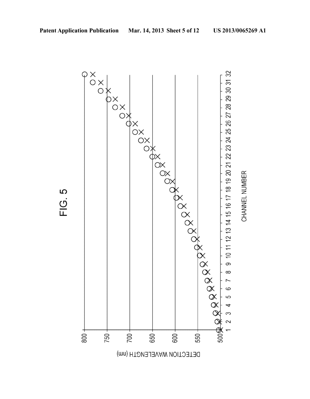 FINE PARTICLE MEASURING APPARATUS - diagram, schematic, and image 06