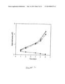 SERUM-FREE MAMMALIAN CELL CULTURE MEDIUM, AND USES THEREOF diagram and image