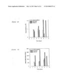 SERUM-FREE MAMMALIAN CELL CULTURE MEDIUM, AND USES THEREOF diagram and image