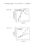 SERUM-FREE MAMMALIAN CELL CULTURE MEDIUM, AND USES THEREOF diagram and image