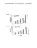 SERUM-FREE MAMMALIAN CELL CULTURE MEDIUM, AND USES THEREOF diagram and image