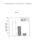 SERUM-FREE MAMMALIAN CELL CULTURE MEDIUM, AND USES THEREOF diagram and image